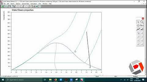 Tutorial Cycle Tempo - Turbine Case 5 Input for the design Condensing MP and LP Turbine 1500 Rpm