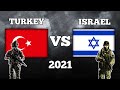 Turkey Vs Israel military power||Israel Vs Turkey military power comparison 2021