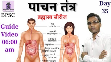 पाचन तंत्र | DIGESTIVE SYSTEM |67th BPSC | Brahmastra series Guide video 2021