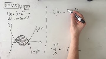 MM335 Maths Methods Fortify Study Guide - "Area between two parabolas"