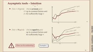 Efficient Algorithms (Winter 2026-27) - 02-03 Asymptotics and Big-Oh
