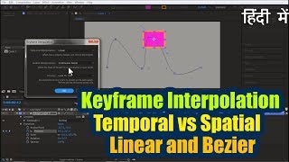 #Ae-25 Keyframe Interpolation (Temporal, Spatial) in adobe After effects [in HINDI]