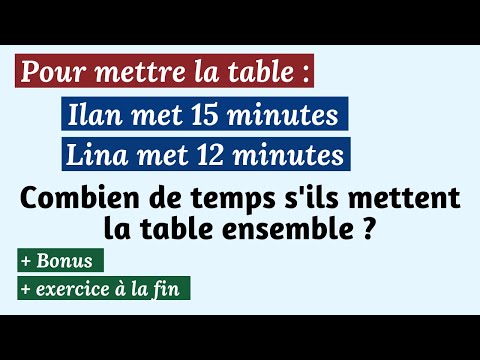 Vidéo: Quelle est la règle de fonction pour une table ?
