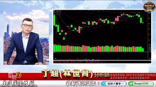 理周TV-20200525 盤後-丁超(林世育) 超級大贏家/指數區間整理