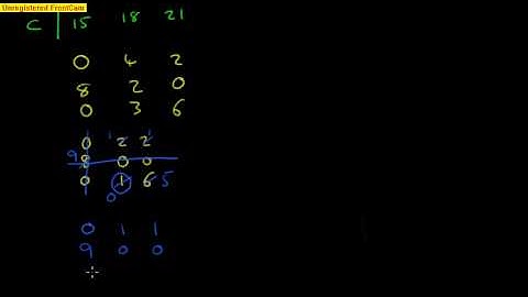 Hungarian Algorithm 3x3