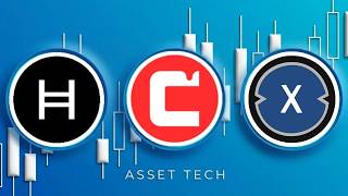 CSPR HBAR XDC - Price Trend, Key Levels, Wyckoff Technical Analysis