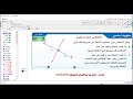 الأنعكاس حول مستقيم بطريقة تفاعلية