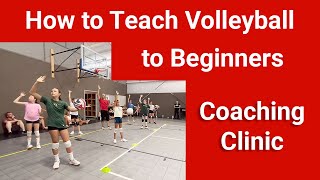 How to Teach Volleyball to Beginners - Coaching Clinic #coaching #volleyballdrills