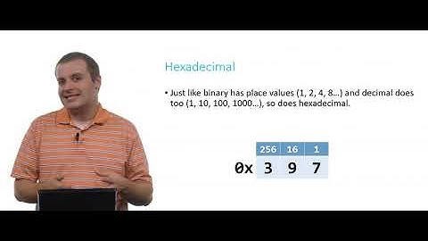 Hexadecimal | Memory | Shorts of Lecture 4 | @Harvard University | Computer Science & Engg.