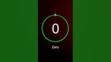 Curiosity Quiz: What has keys but can