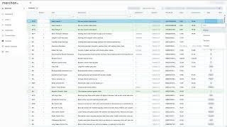 How to create Shopify products in Merchan PIM