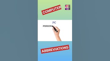 COMPUTER ABBREVIATIONS (FULL FORMS) with images