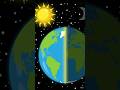 “Why Day &amp; Night Happen 🌍 | Science Short”