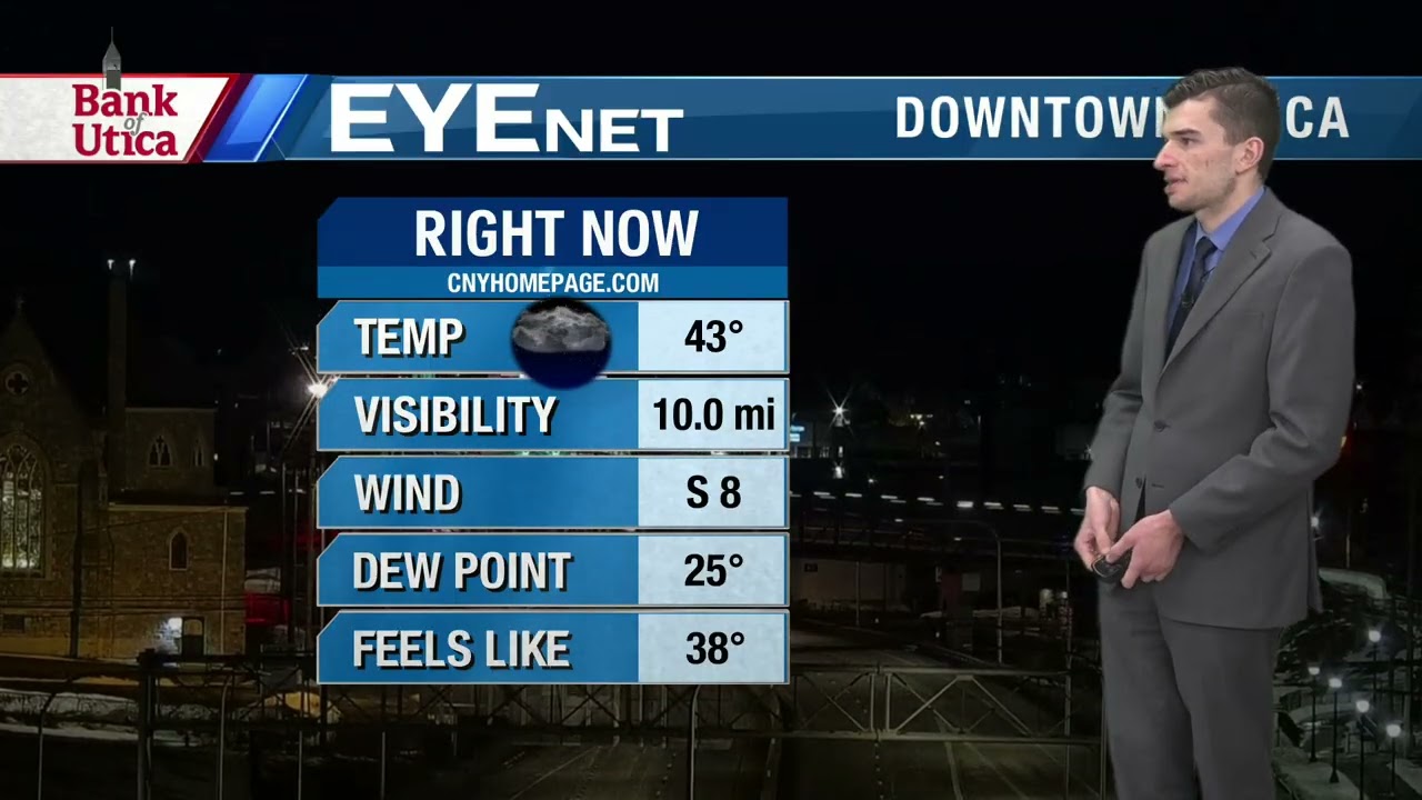 Прогноз погоды в программе Eyewitness News в 