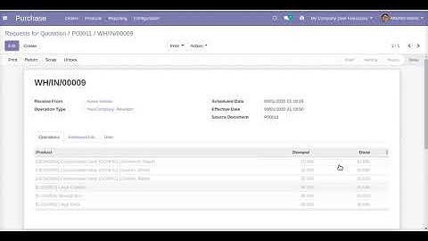 Stock Inventory Aging Report Odoo App