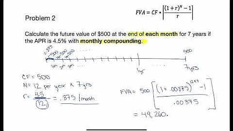 Annuities when the Compounding Frequency and Payment Frequency MATCH