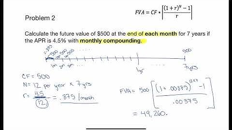 Annuities when the Compounding Frequency and Payment Frequency MATCH