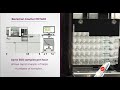 Pk7400 automated microplate system