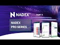 Do You Really Understand The Risk and Reward with Nadex Spreads
