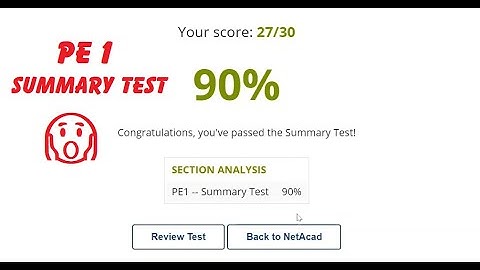 CISCO|PYTHON ESSENTIALS PART 1 Summary Test|NETACAD|PCAP|EXAM |Python Part1 Summary Test|Python Exam