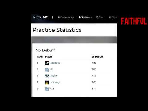 Reboting Top 1 - YouTube