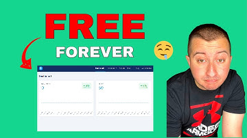 Cancel ClickFunnels ❌ Try This FREE Alternative Instead!