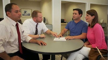 Systems Analysis and Design - Feasibility Study Demonstration