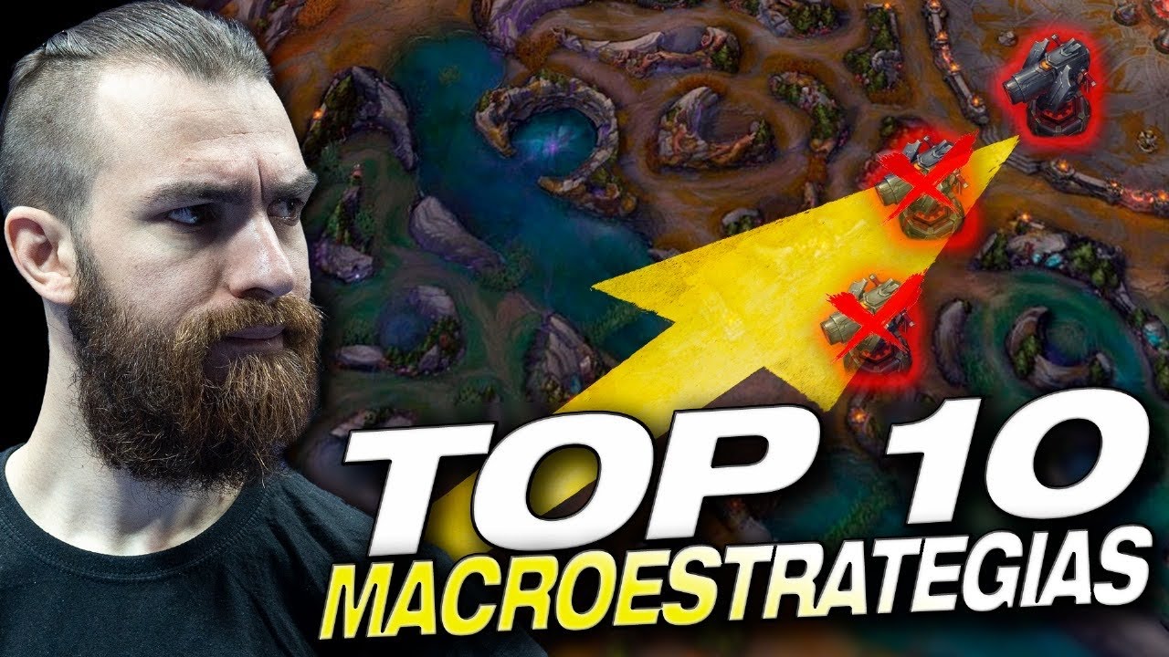 Macro Game