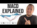 MACD Explained | How to use the MACD with your Technical Analysis