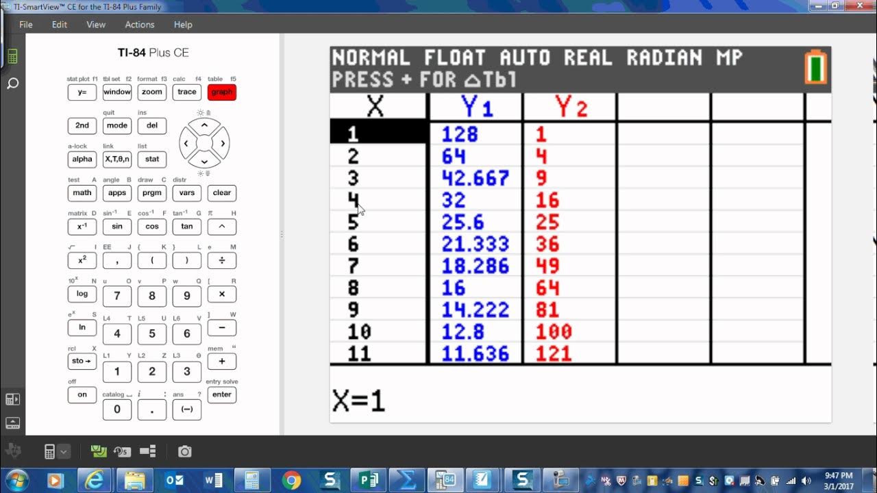 What Is The Largest Perfect Square Factor Of 20