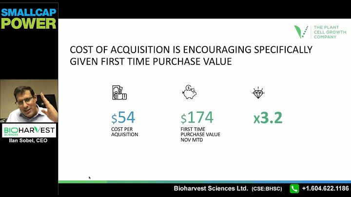 Ilan Sobel: BioHarvest Sciences CEO Explains Their Revolutionary Technology! Nov 23, 2020