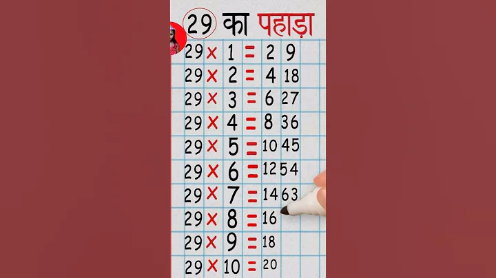 Table of 29 ( Part 2 ) #TRICK #youtubeshorts #shorts #maths #tables #29 #trick #mathstrick