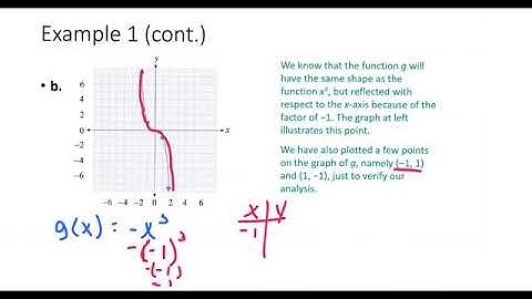 Math 101 chapter 4 section 4 3rd