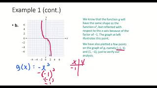 Famous Math 101 chapter 4 section 4 3rd Wealth