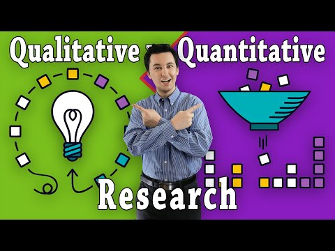 Qualitative and Quantitative Research