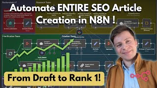N8N AI Automation for top Ranking SEO Articles!  (WordPress Ready)