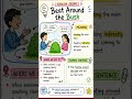 Beat Around the Bush: Meaning &amp; Example #shorts