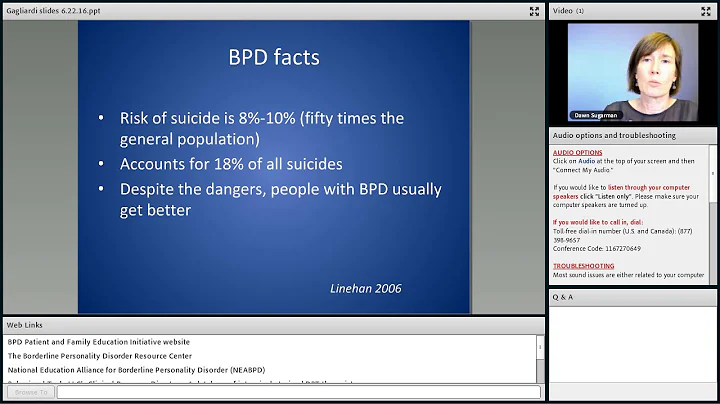 Borderline Personality Disorder and Comorbidity