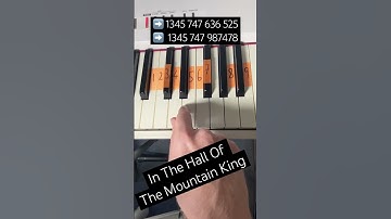 Thumbnail of How to play In The Hall Of The Mountain King by Grieg on piano