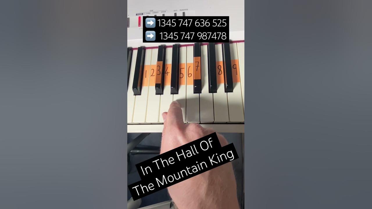 How to play In The Hall Of The Mountain King by Grieg on piano