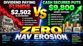 🎯 ZERO NAV EROSION! Cash-Secured Puts Beat My Dividend Fund - XDTE vs IREN Selling Options Challenge