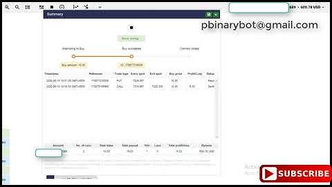Proven Binary.com Bot - Low-Risk Binary Bot | Lowest Risk Premium Profit Bot