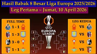 Hasil 8 Besar Liga Europa Tadi Malam - Porto vs Nottingham Forest - Leg ke 1 Europa League 2025/2026