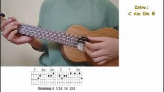 KEMBALI PULANG (Suara Kayu feat. Feby Putri) - Tutorial Ukulele Chord