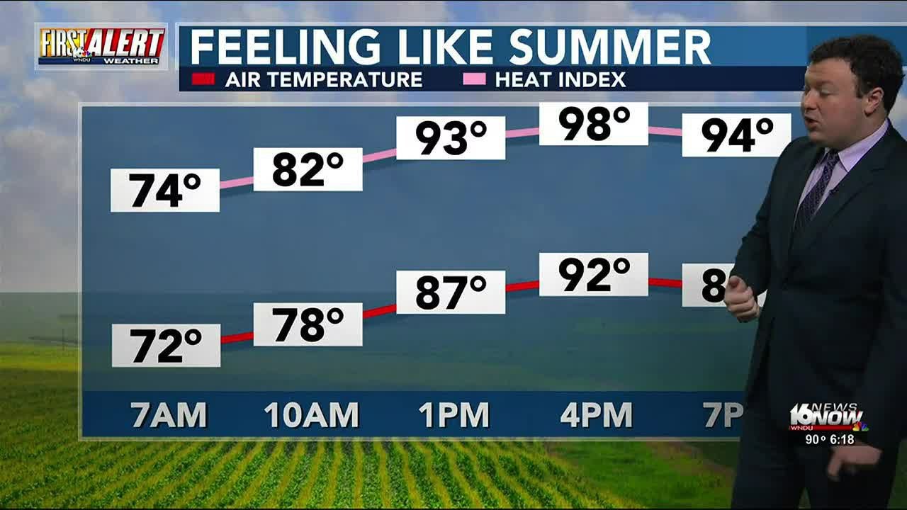 First Alert Weather: A Hot End to the Labor Day Weekend - YouTube