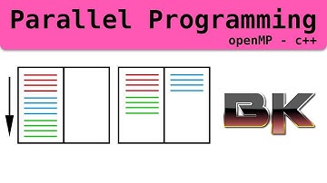 036 nested loop openMP