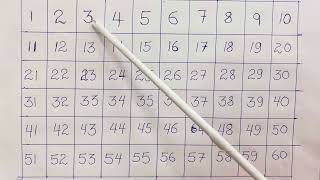 Learn Tibetan numbers from one to sixty.