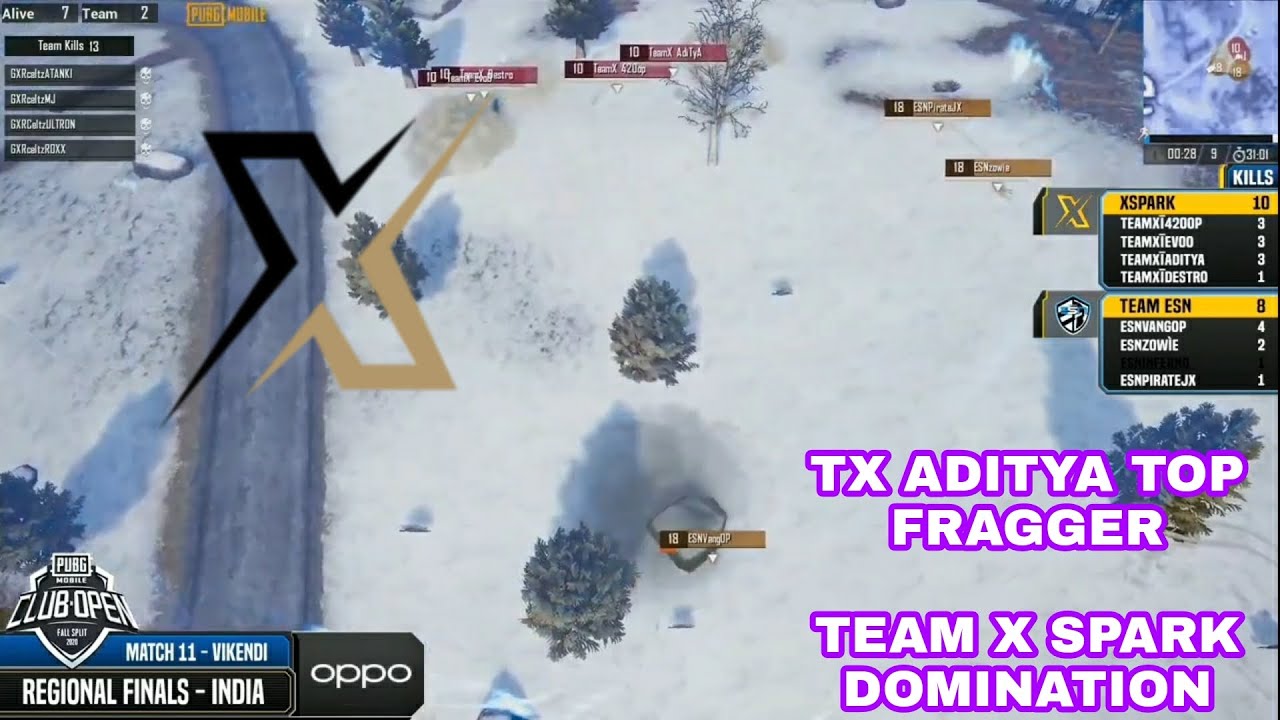 TEAM X SPARK PMCO FALL SPLIT 2020 CHAMPIONS