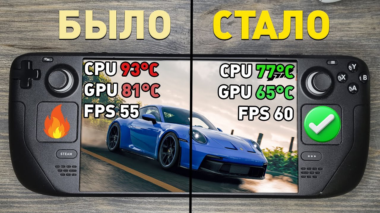 Steam Deck - Улучшение охлаждения. Замена крышки и термоинтерфейса ...