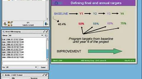 LQAS Presentation 3 Part 3